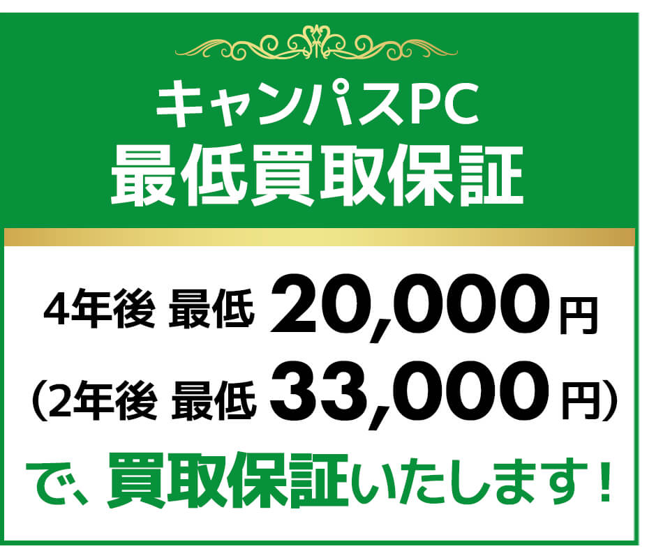 買取価格保証が付属